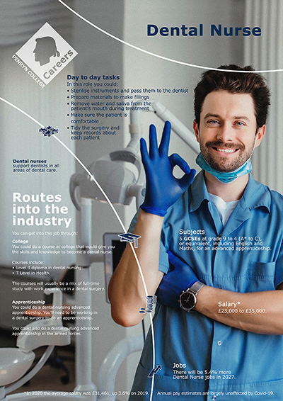 Dental Nurse v2 job poster